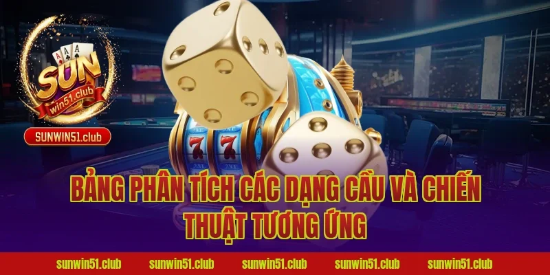 Bảng Phân Tích Các Dạng Cầu Và Chiến Thuật Tương Ứng