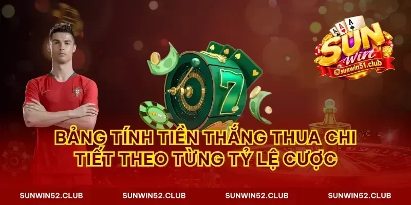 Bảng tính tiền thắng thua chi tiết theo từng tỷ lệ cược